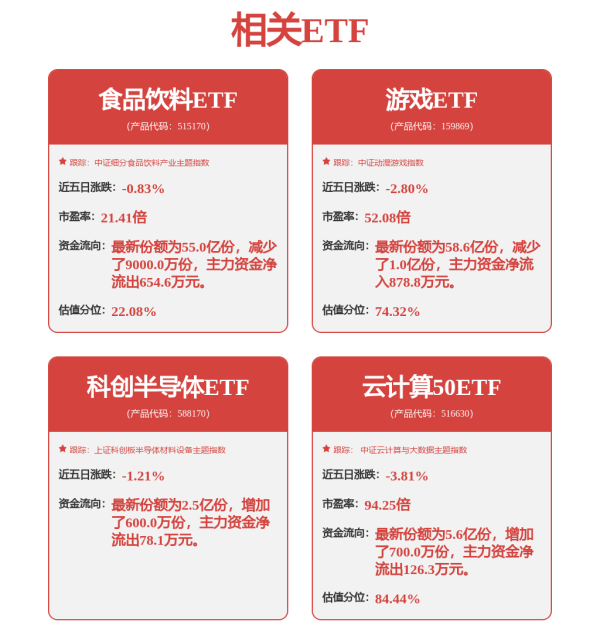 在线股票配资 汇顶科技(603160.SH)：积极与客户开展技术交流，从芯片到算法携手系统厂商进行合作